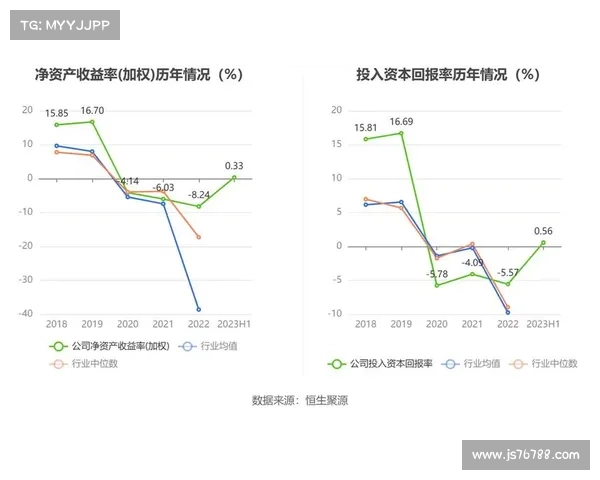 上海机场一季度营收30亿元创历史新高,净利3.86亿元同比扭亏 上海机场一季度营收30亿元创历史新高,净利3.86亿元同比扭亏